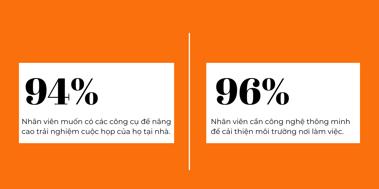 Kết nối đội nhóm, nâng cao hiệu suất