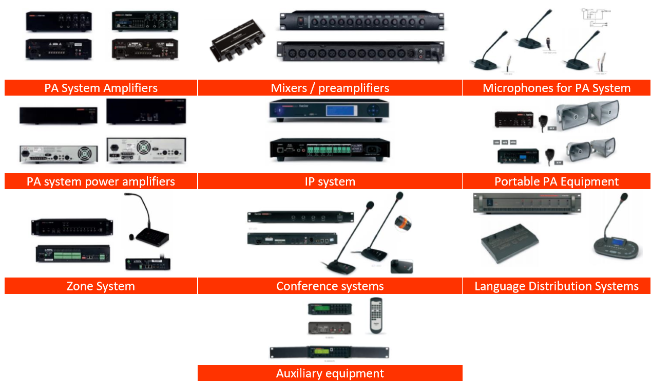 Hình ảnh – Một số sản phẩm thuộc mảng giải pháp âm thanh công cộng của Fonestar