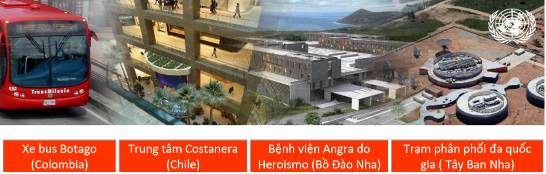 Hình ảnh - Hệ thống âm thanh Fonestar được ứng dụng cho nhiều công trình lớn trên thế giới
